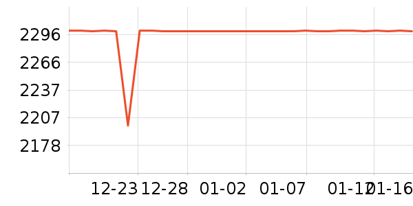 ���������Ͱ/�ǰ���ʷ�۸�