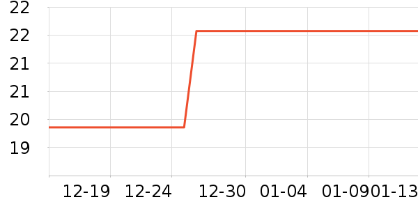 ��֮Դ������Ʒ��ʷ�۸�