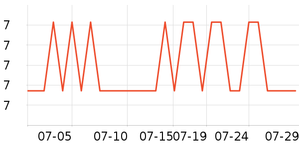 �̼�������ʳ��ʷ�۸�