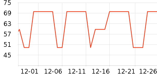 Ұ�ʹ�����ʷ�۸�