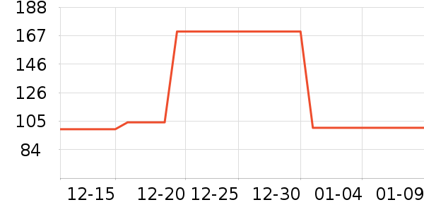 �¹�ʨ��Ůʿ����Ь��ʷ�۸�