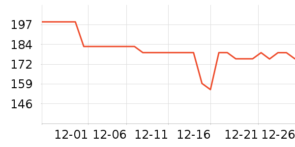 ��̬�Ʊ�Я/�ƶ���Դ��ʷ�۸�