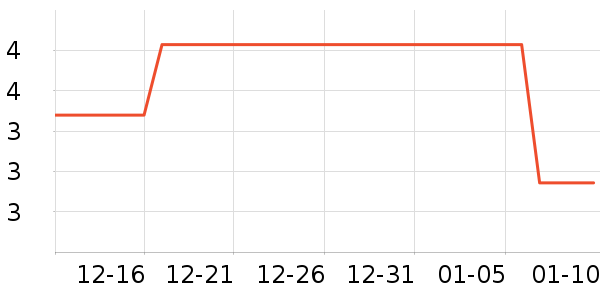 ��ʢ�����������ʷ�۸�