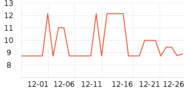 ����Ʒ�ƴн��⽷��ʷ�۸�