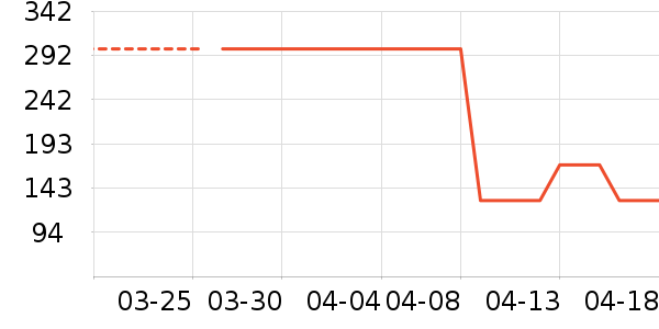 ���Ƕ��˶�ͯЬ�����ʷ�۸�