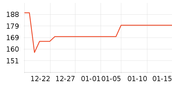 ���������ʷ�۸�