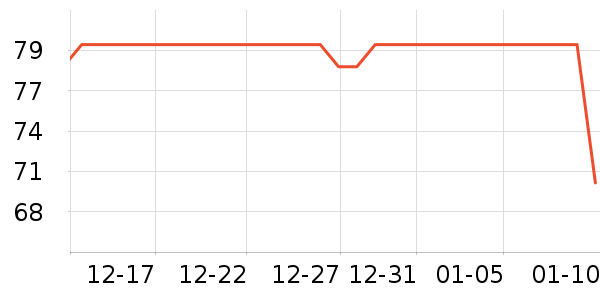 ���������������ʷ�۸�