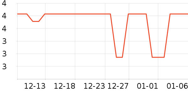 ����Ʒ���沿������ʷ�۸�