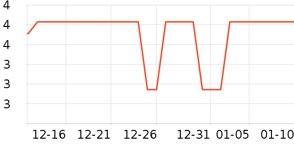 ����Ʒ���沿������ʷ�۸�