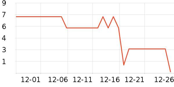 ����Ʒ��ԡ����Ʒ��ʷ�۸�