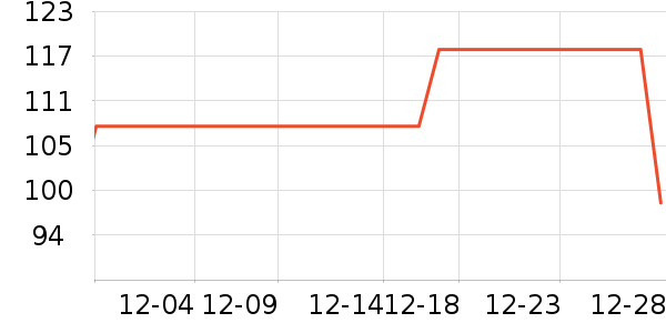 PLAYBOY�������Ӽп���ʷ�۸�