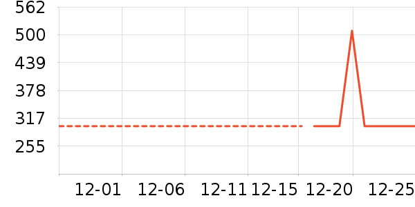 ˹������ʿ��Ь��ʷ�۸�