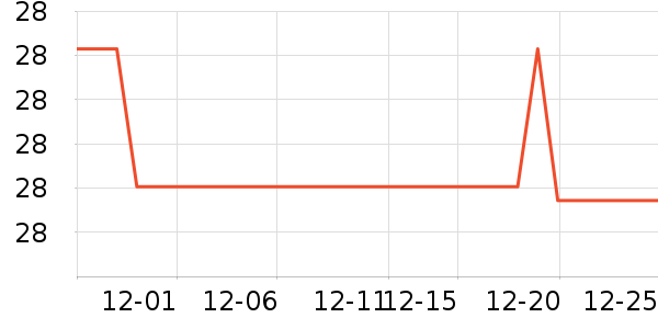 ����Ʒ��������ʷ�۸�