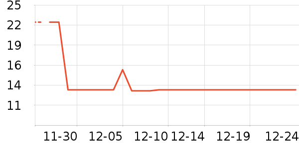 �ΰ�������ʷ�۸�