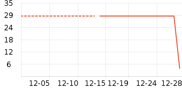 ������ʪ��ʷ�۸�