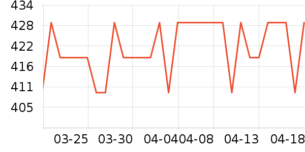 ����������Ƶ����豸��ʷ�۸�