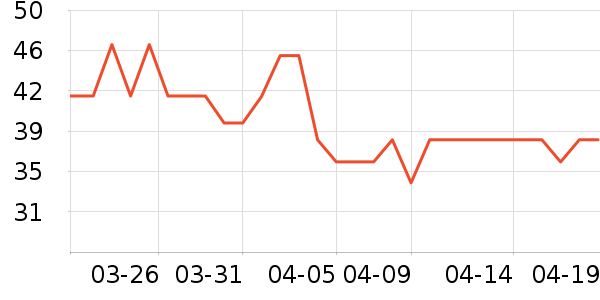 ����������ʳ��ʷ�۸�