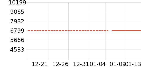 TCLϴ�»���ʷ�۸�