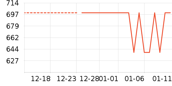 С������������ʷ�۸�