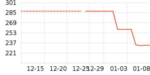 ������ԡ/��ԡ����ʷ�۸�