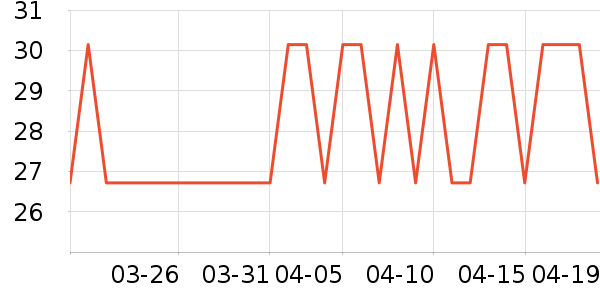 ֲ����ֽ��ʷ�۸�