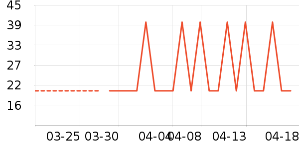 ���ʻ��������ʷ�۸�