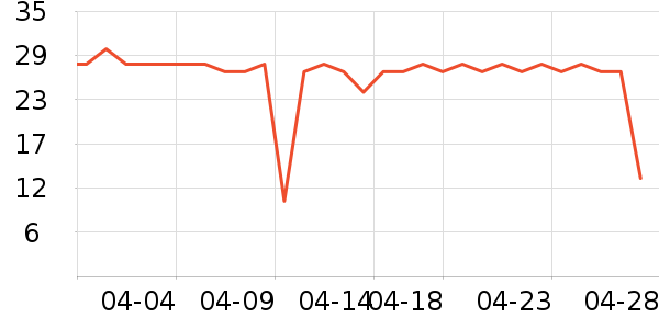 ��ʿ��ˬ��ˮ��ʷ�۸�