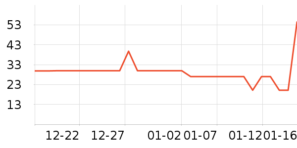 ��Ѹ��ݮ��ʷ�۸�