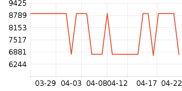 �㳲ɳ����ʷ�۸�