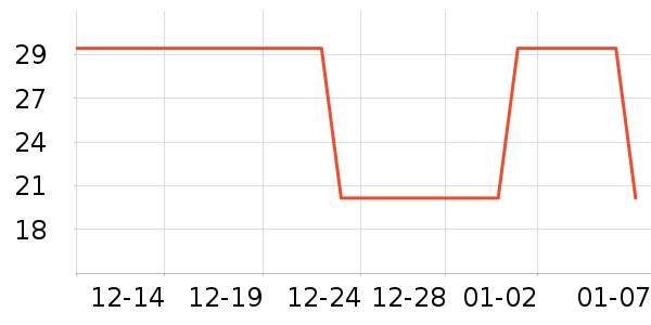 ����������ʷ�۸�