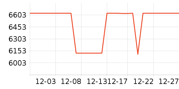 ���ı�����ʷ�۸�