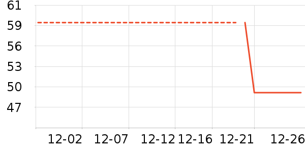 ���˷�������ʷ�۸�