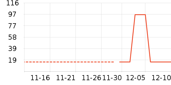 ë��/ԡ��/ԡ����ʷ�۸�