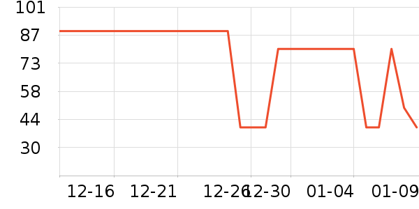 �����ﱣ�±���ʷ�۸�