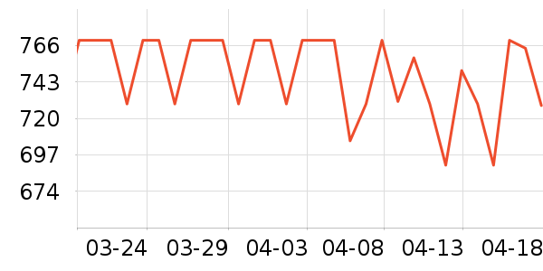 �׿�ɳ�ƶ�Ӳ����ʷ�۸�