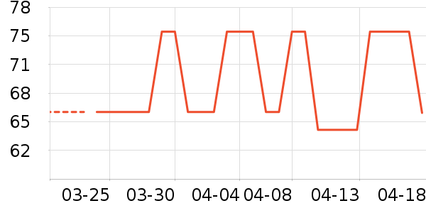 �Ͳ�����ͯ�˶�Ь��ʷ�۸�