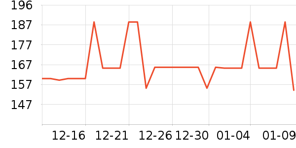 ������������ʷ�۸�