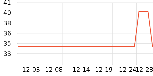 ������Ůʿ�ڿ���ʷ�۸�