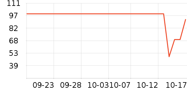 �ٲ�ζ���/������ʷ�۸�