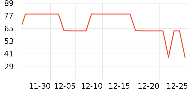 ��������/ˮ��/ˮ����ʷ�۸�