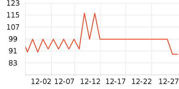 ��Ϊ���������ʷ�۸�