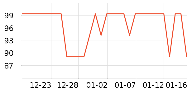 ���������ʷ�۸�