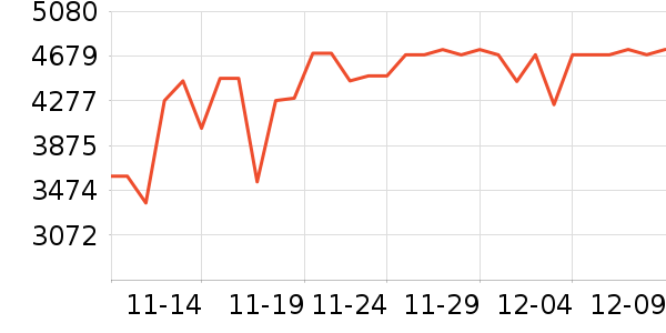 ��е�����ʼǱ�������ʷ�۸�