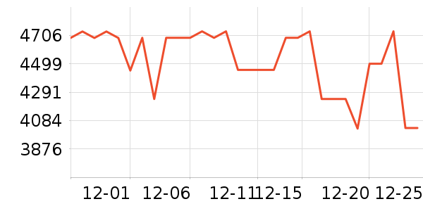 ��е�����ʼǱ�������ʷ�۸�