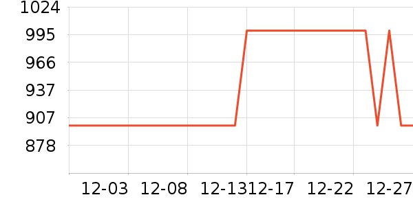 ���´������ʷ�۸�