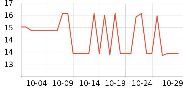 ����ʳ��ʷ�۸�