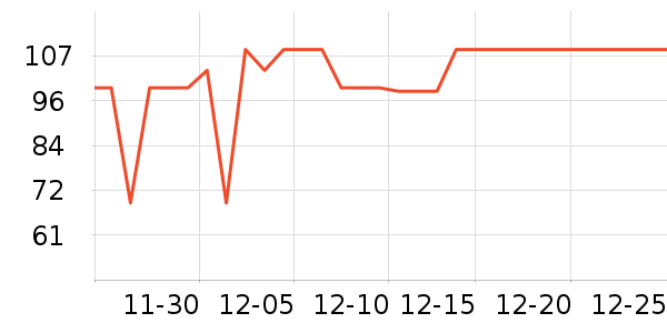 ��˼�����������ʷ�۸�