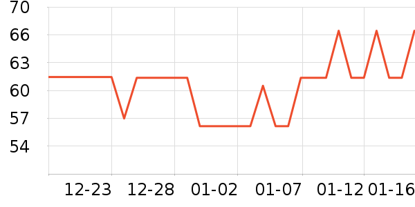 һ��Ĩ��/�ٽ಼��ʷ�۸�