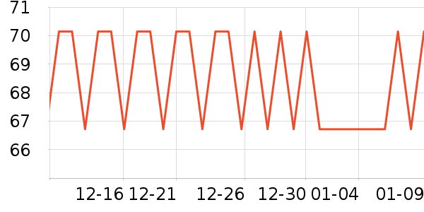 ���°��Ʒ��ʷ�۸�