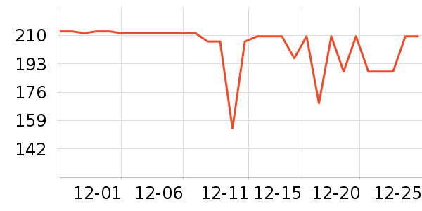 ��������������ʷ�۸�